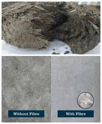 Synthetic Concrete Reinforcing Mesh Fibers Polypropylene PP Mono-filament Fiber Mesh for Concrete