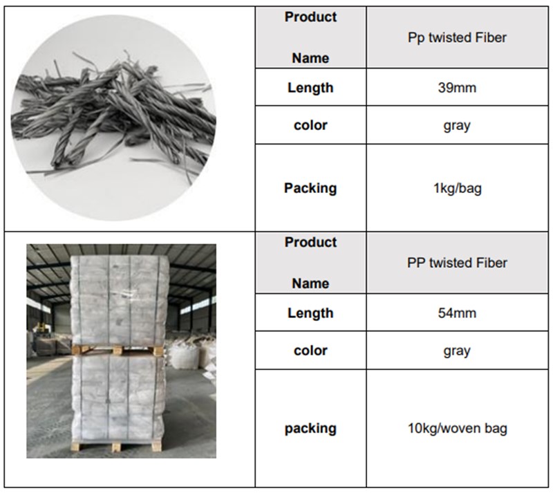 Concrete Fiber PP Twisted Bundle Fibers Packaging.jpg