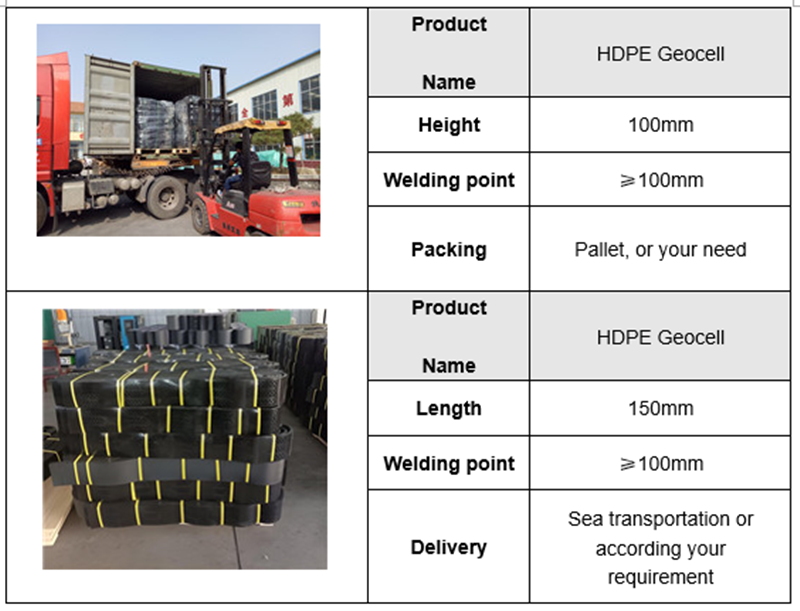 HDPE Geocell Slope Protection.png