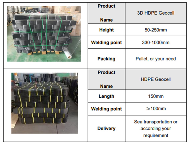 3D Grid Structure HDPE Geocell.jpg